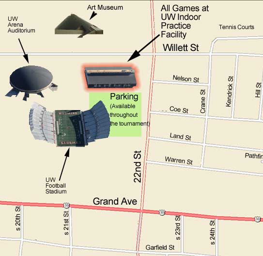 Field Location